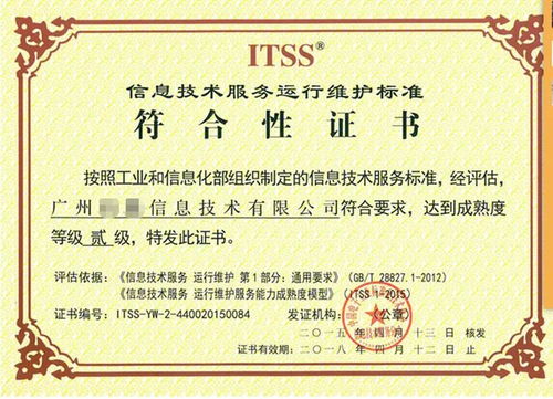 2021年軟件型企業(yè)爆款資質(zhì)重點及規(guī)劃建議——聚焦信息系統(tǒng)集成服務