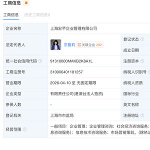 宗馥莉在上海成立企管新公司，搶灘社會經濟咨詢服務新賽道