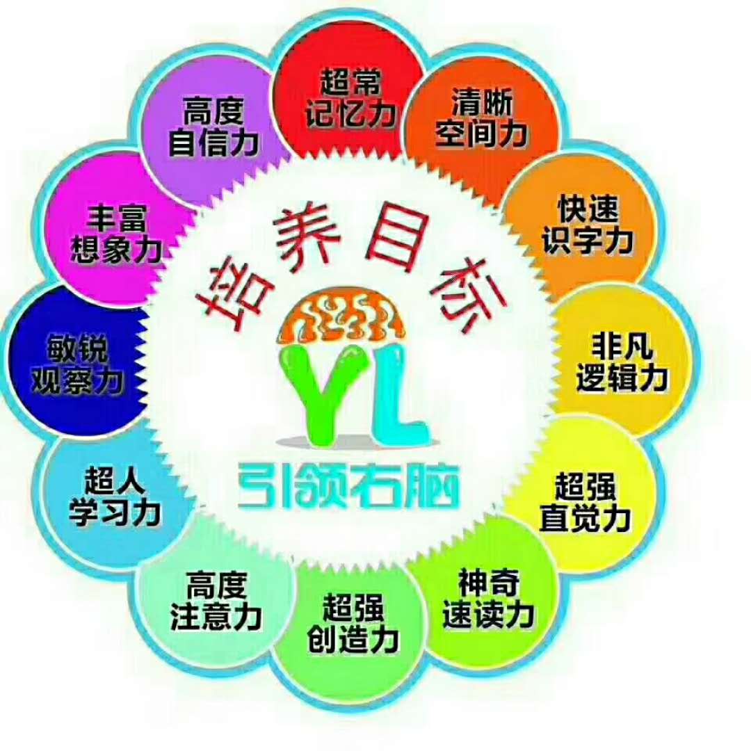 啟慧學堂 讓社會經濟咨詢在烏魯木齊煥發生機