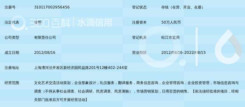 上海普育文化 社會經濟咨詢服務的中堅力量